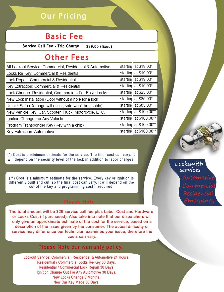 Clementon Locksmith Service, Clementon, NJ 856-454-9405